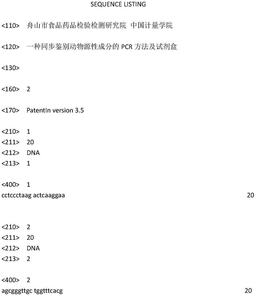 PCR method and kit for synchronously identifying animal-derived ingredients