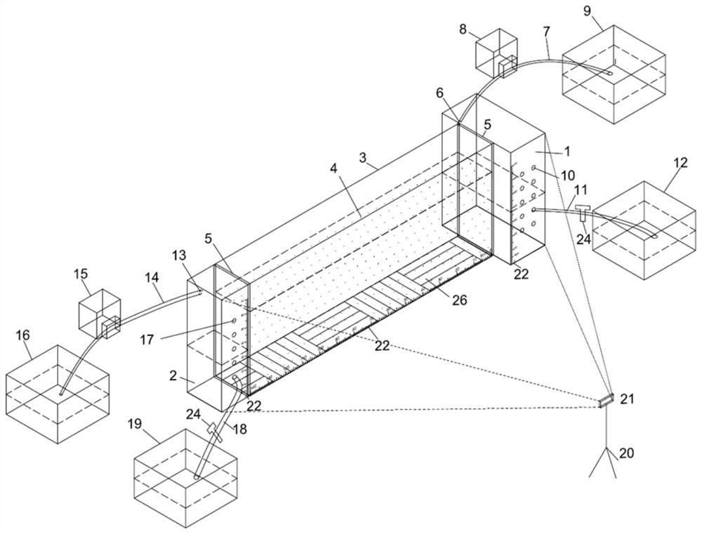 Riparian zone lateral undercurrent exchange process simulation device based on dye tracing