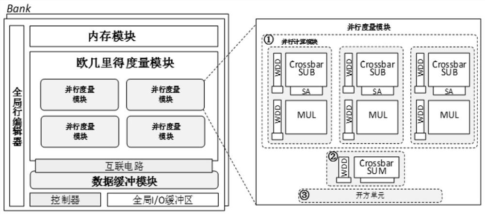 An underwater sensor and positioning system