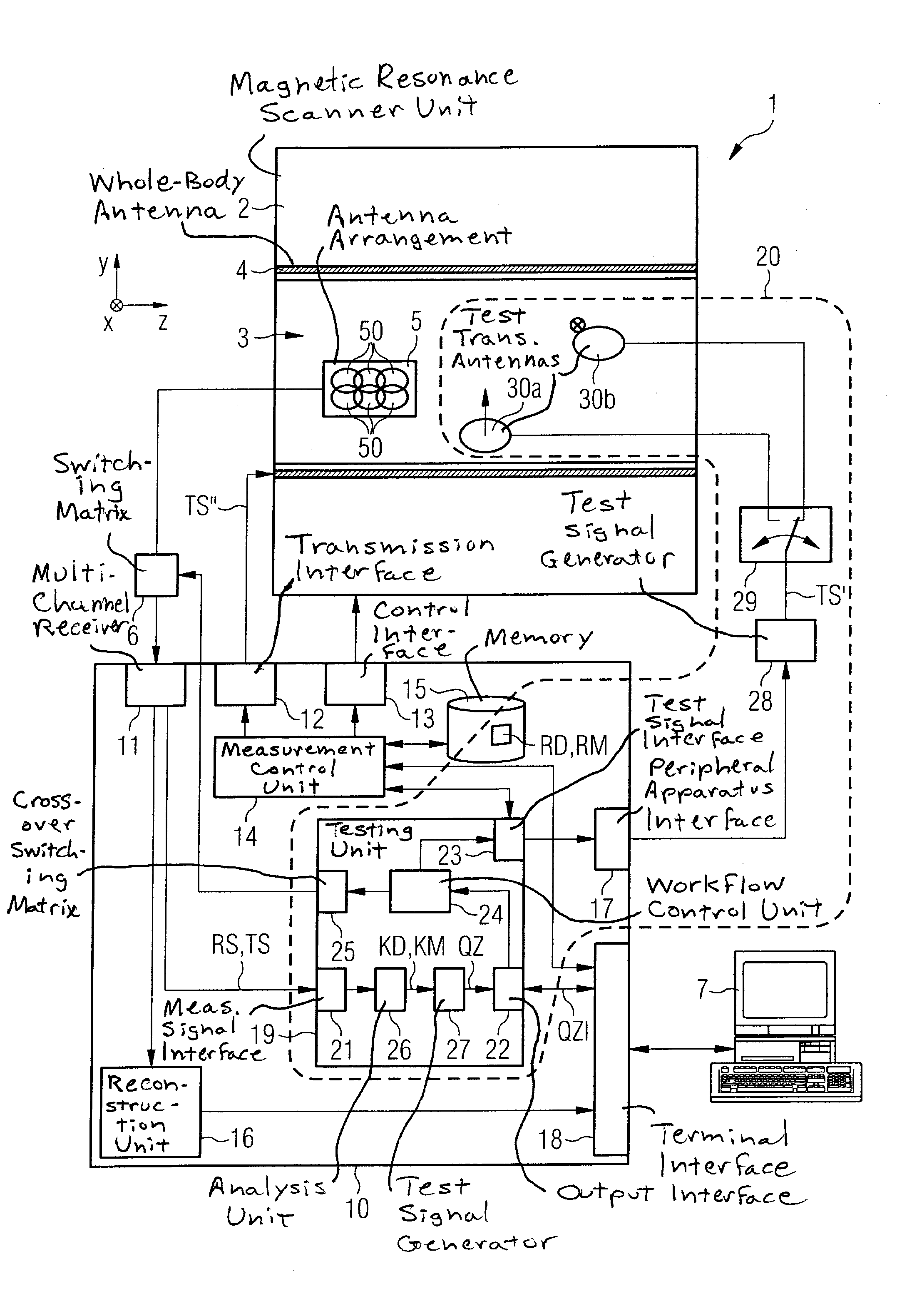 Method and device for field quality testing of a magnetic resonance antenna