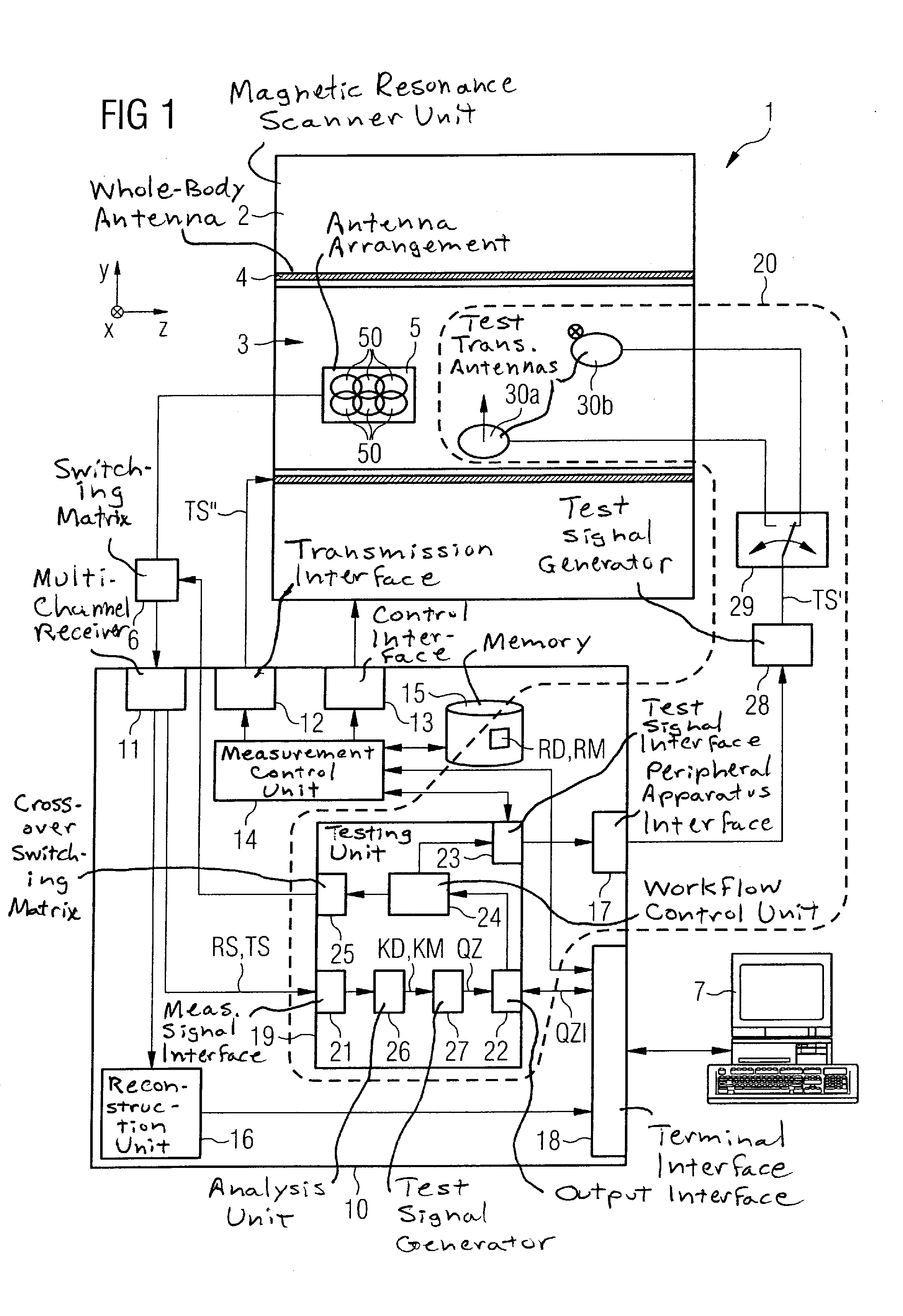 Method and device for field quality testing of a magnetic resonance antenna