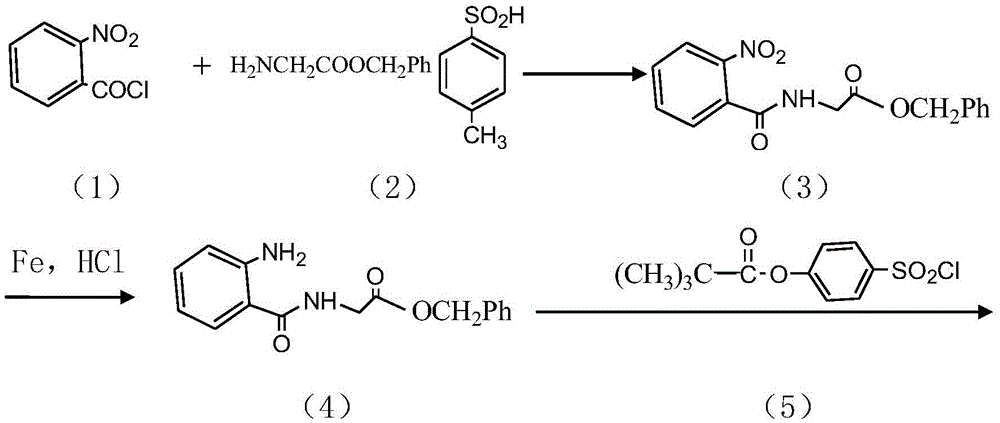 A kind of synthetic method of sivelestat sodium