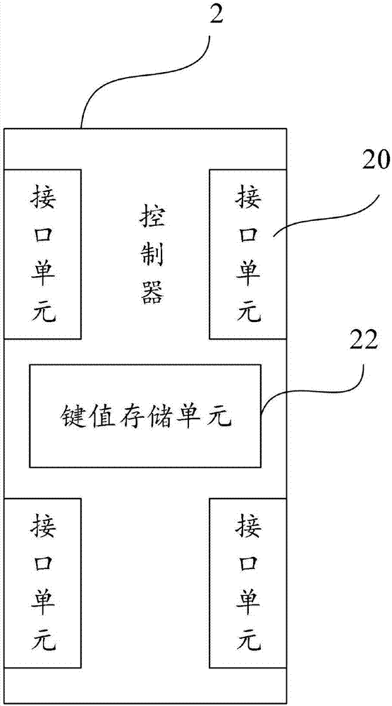 Competition system for competitive games and work method of competition system