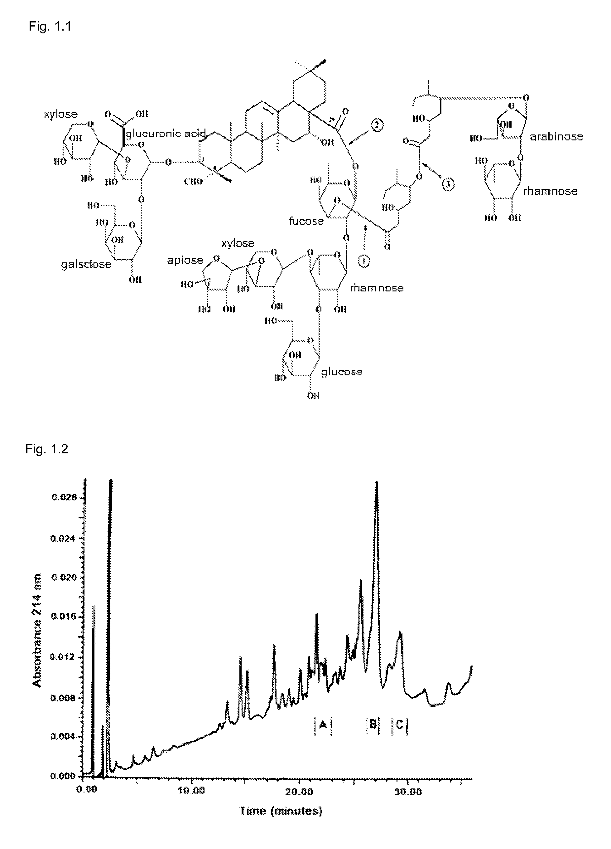 Use of lipid containing particles comprising Quillaja saponins for the treatment of cancer