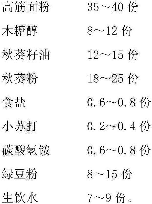 Abelmosk biscuit and preparation method thereof