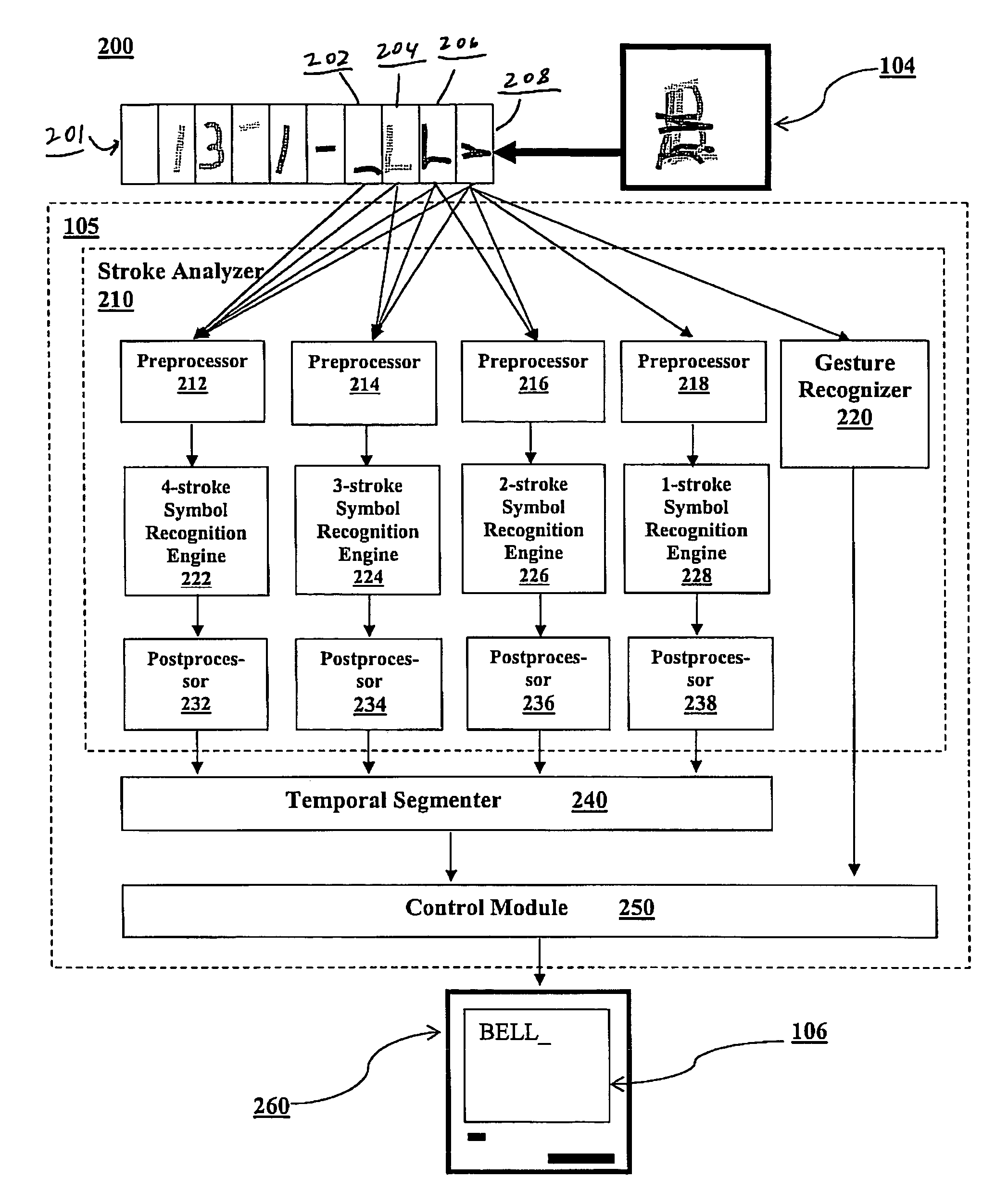 Method and apparatus for recognition of handwritten symbols