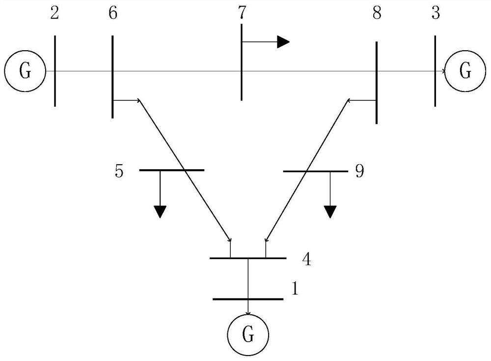 A Voltage Stability Evaluation Method Considering Load Characteristics and Source Constraints