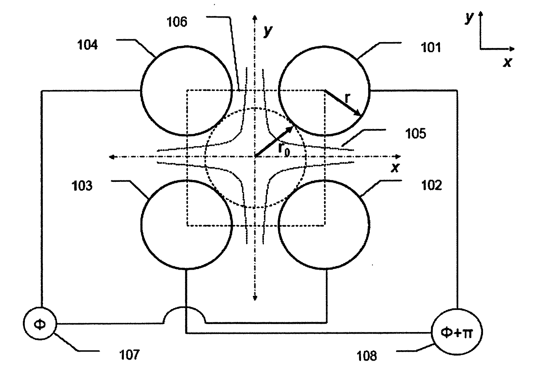 Electrode structures