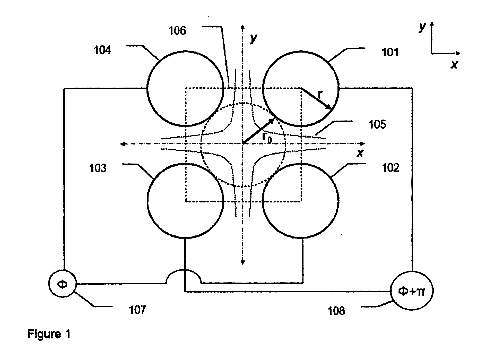 Electrode structures