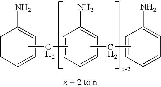 Production of di- and polyisocyanates of the diphenylmethane series with defined acidity