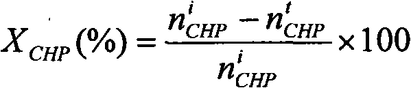 Catalyst for preparing epoxy propane by propylene liquid-phase epoxidation reaction and preparation method thereof