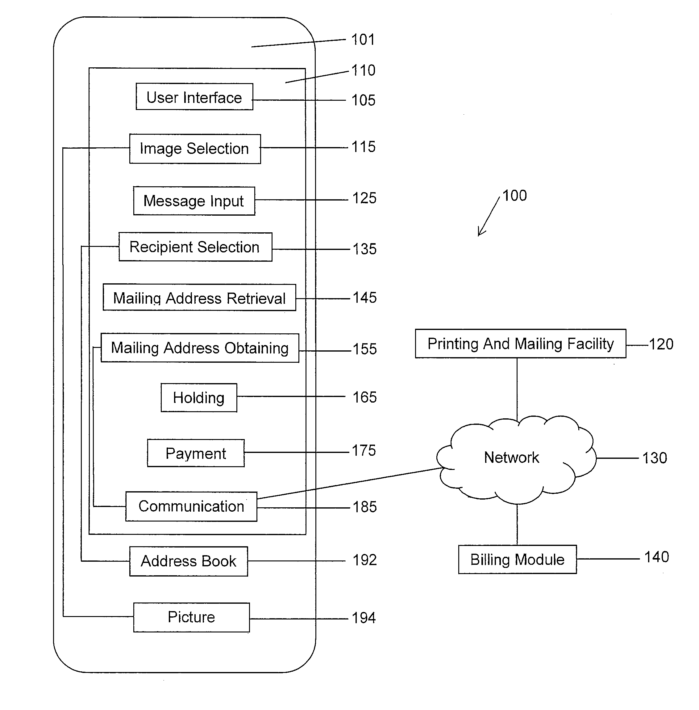 Mobile phone application, system, and method for sending postcards and obtaining mailing addresses