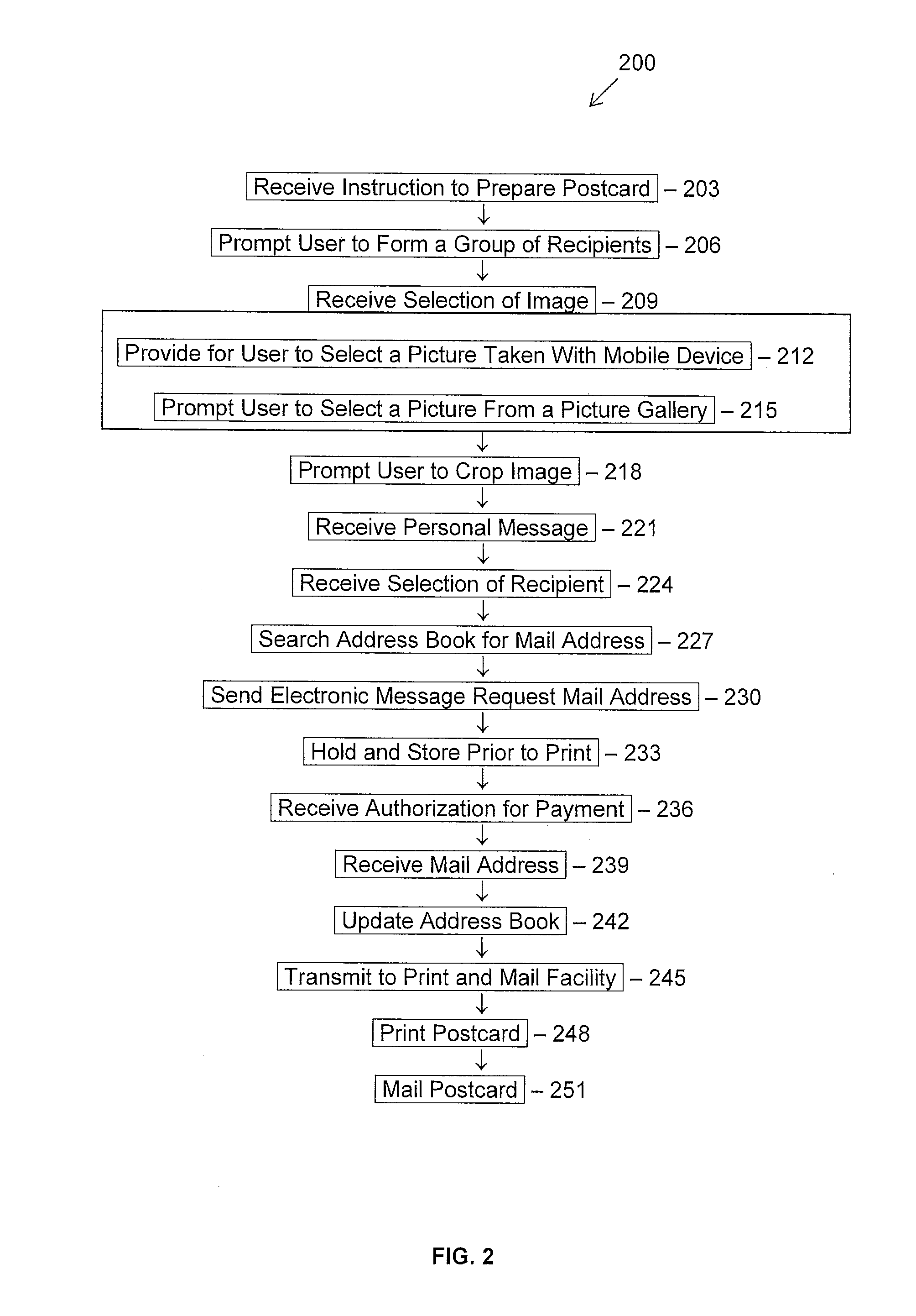 Mobile phone application, system, and method for sending postcards and obtaining mailing addresses