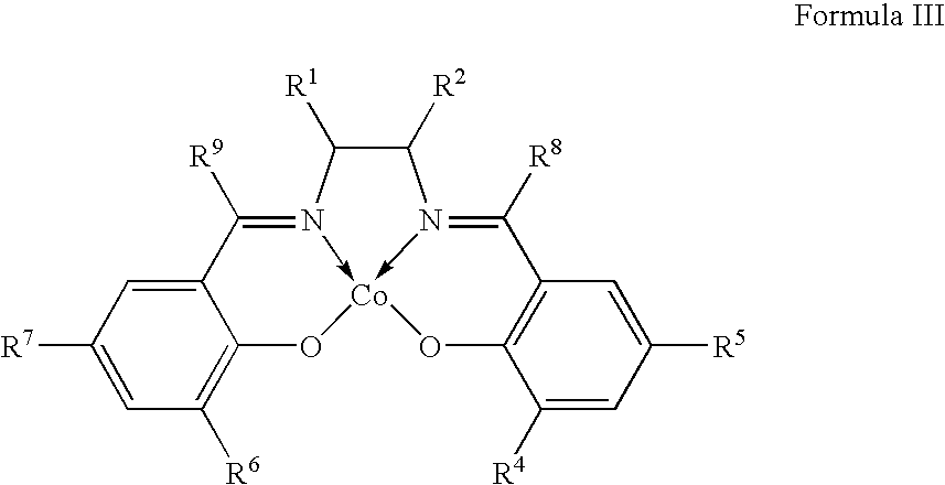 One-step catalytic process for the synthesis of isocyanates