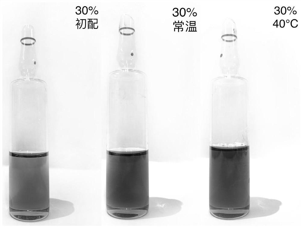 Doxycycline hydrochloride solution and preparation method thereof