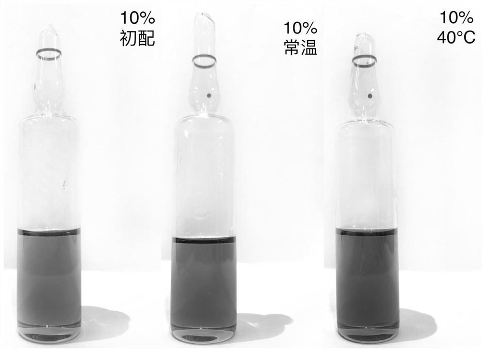 Doxycycline hydrochloride solution and preparation method thereof