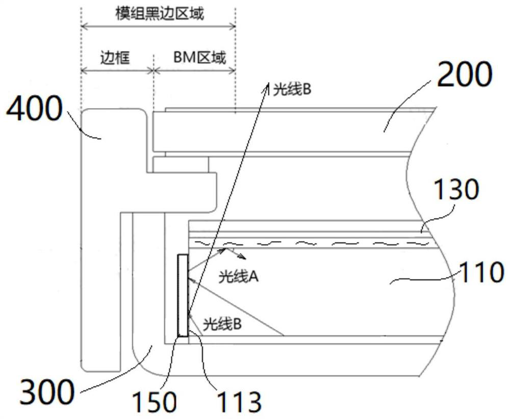 Backlight module and display device