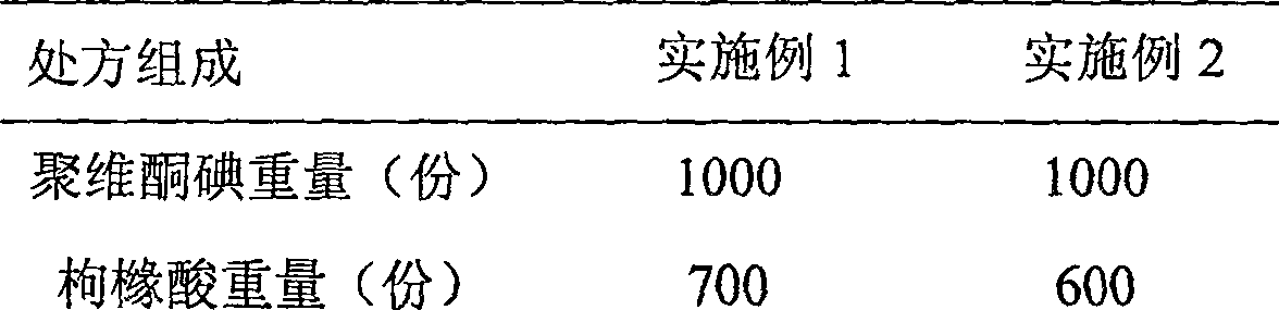 Pharmaceutical preparation of povidone iodine and preparation method thereof