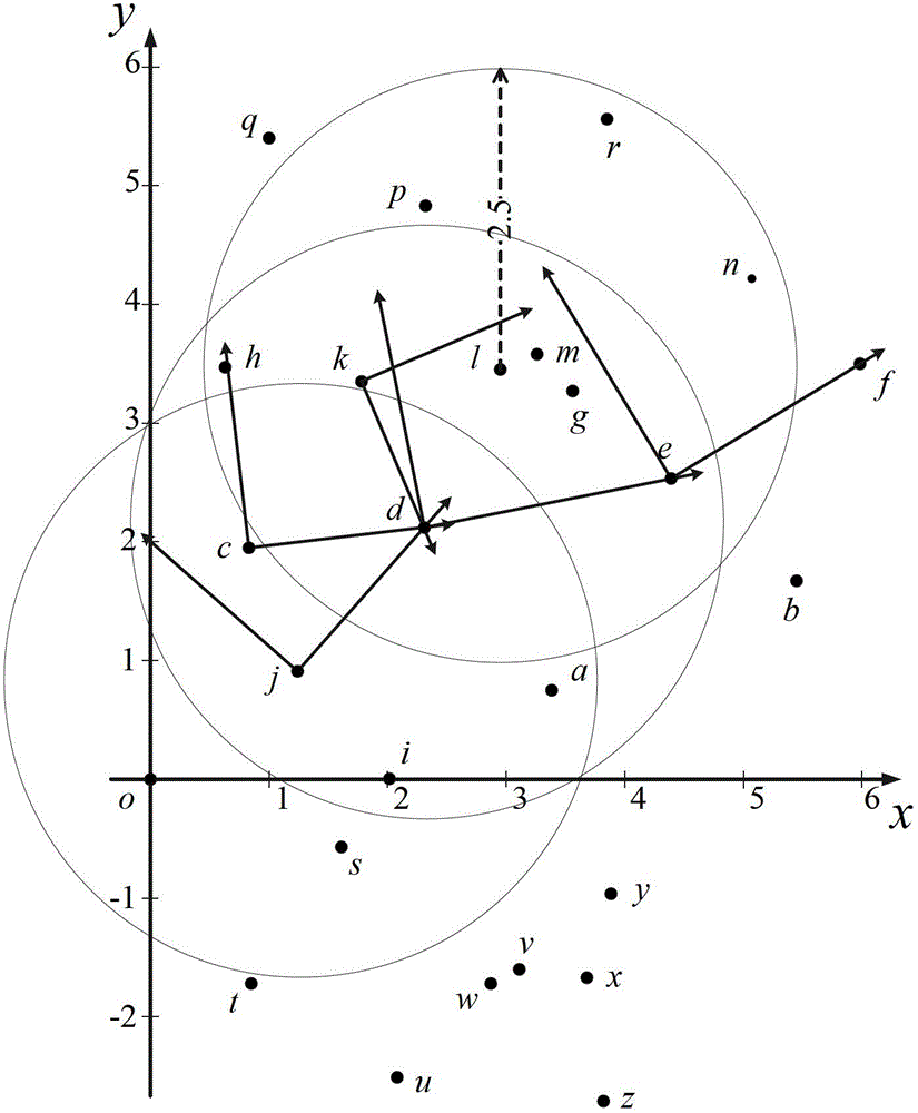 Method for positioning radio self-organized network nodes based on homogeneous coordinate