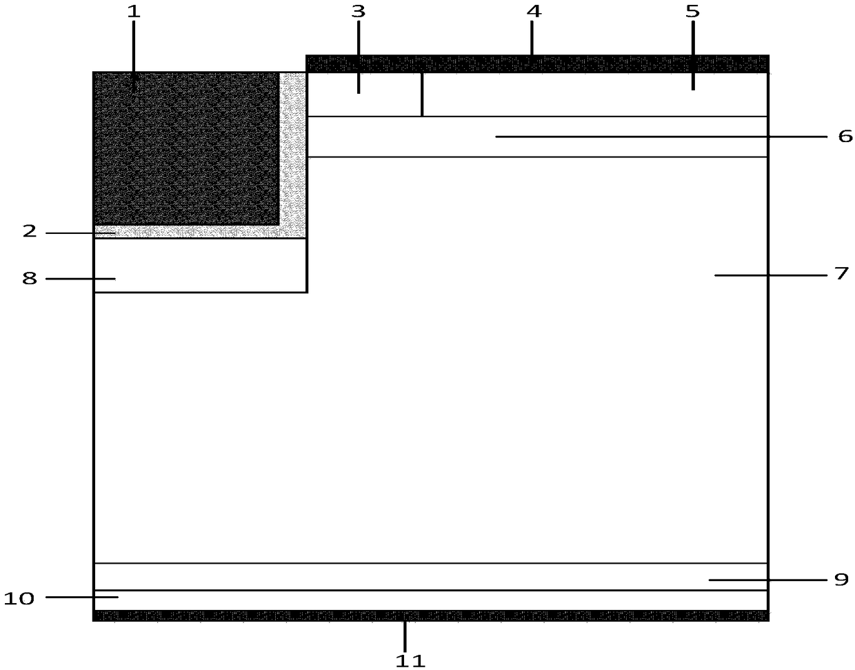 A trench type insulated gate bipolar transistor and a preparation method thereof