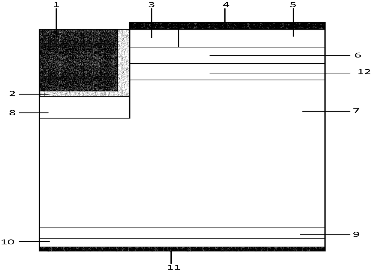 A trench type insulated gate bipolar transistor and a preparation method thereof