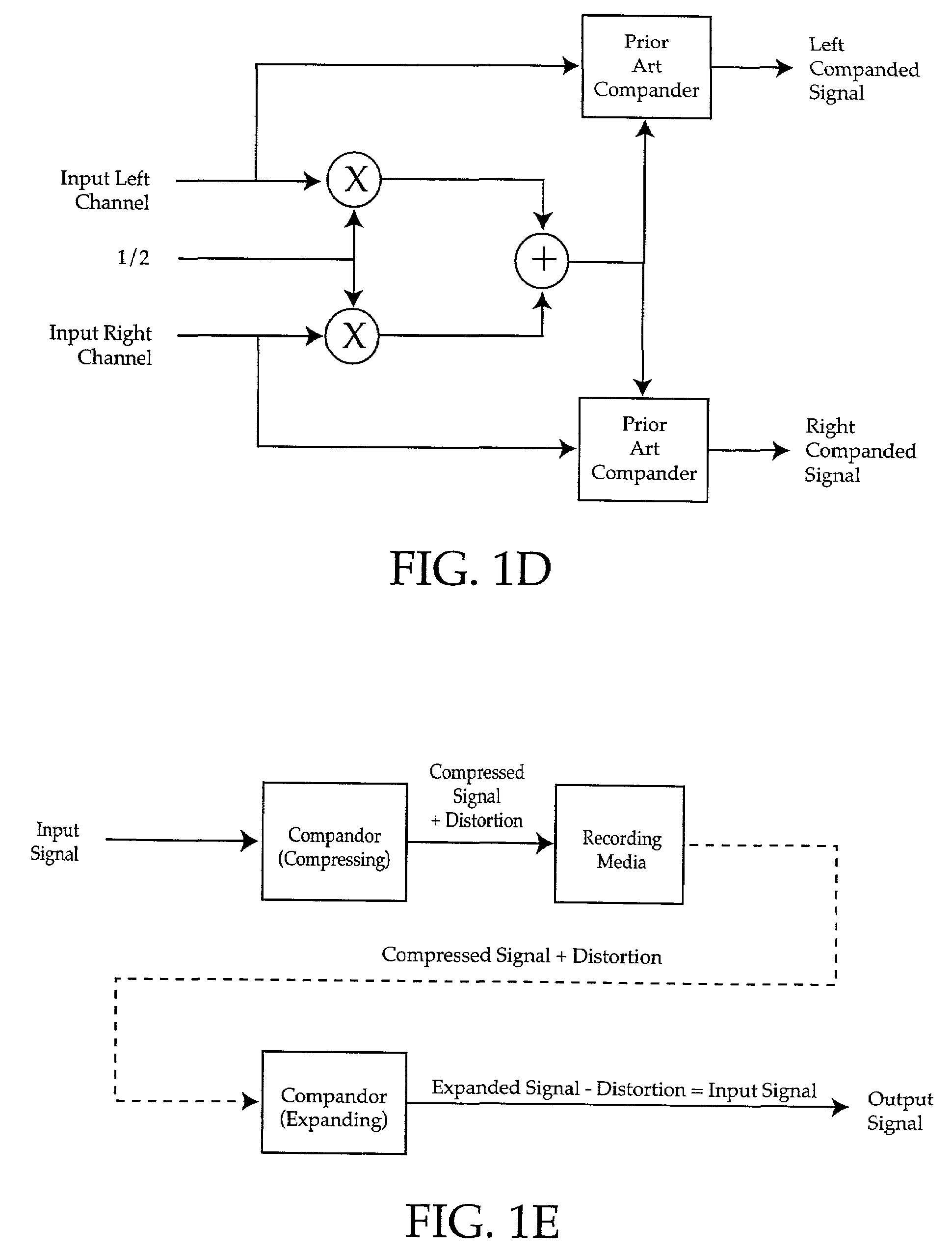 Softclip method and apparatus