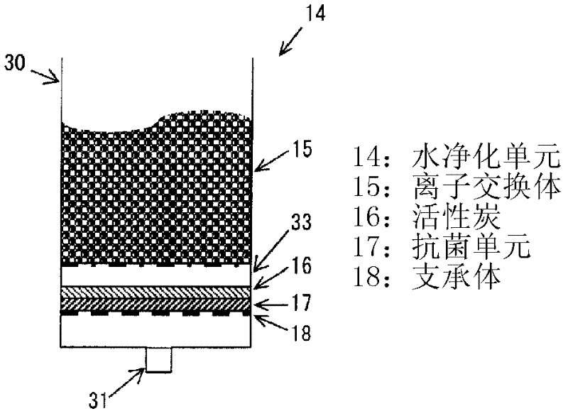 Fuel cell system