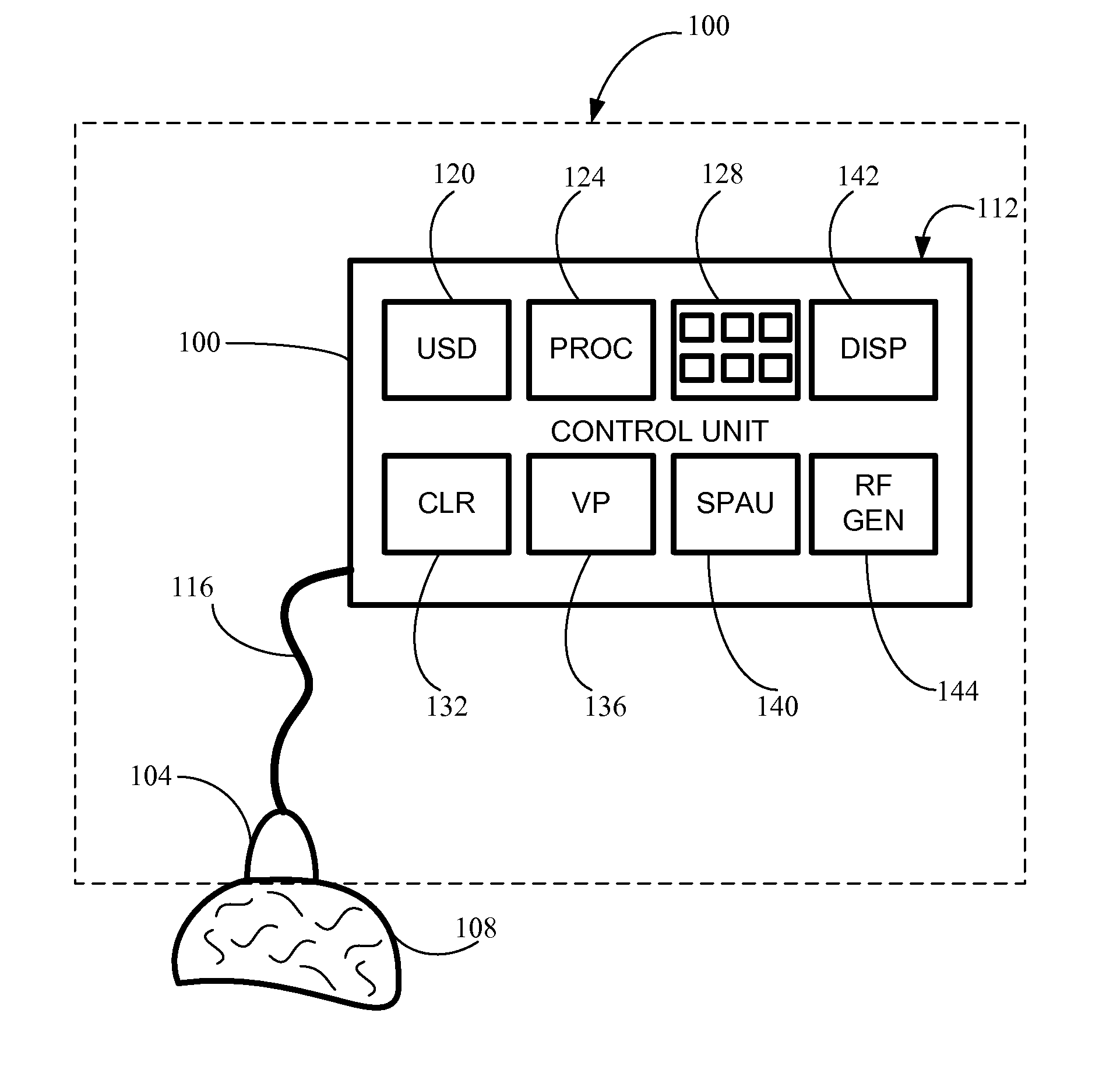 Method and apparatus for ultrasound tissue treatment