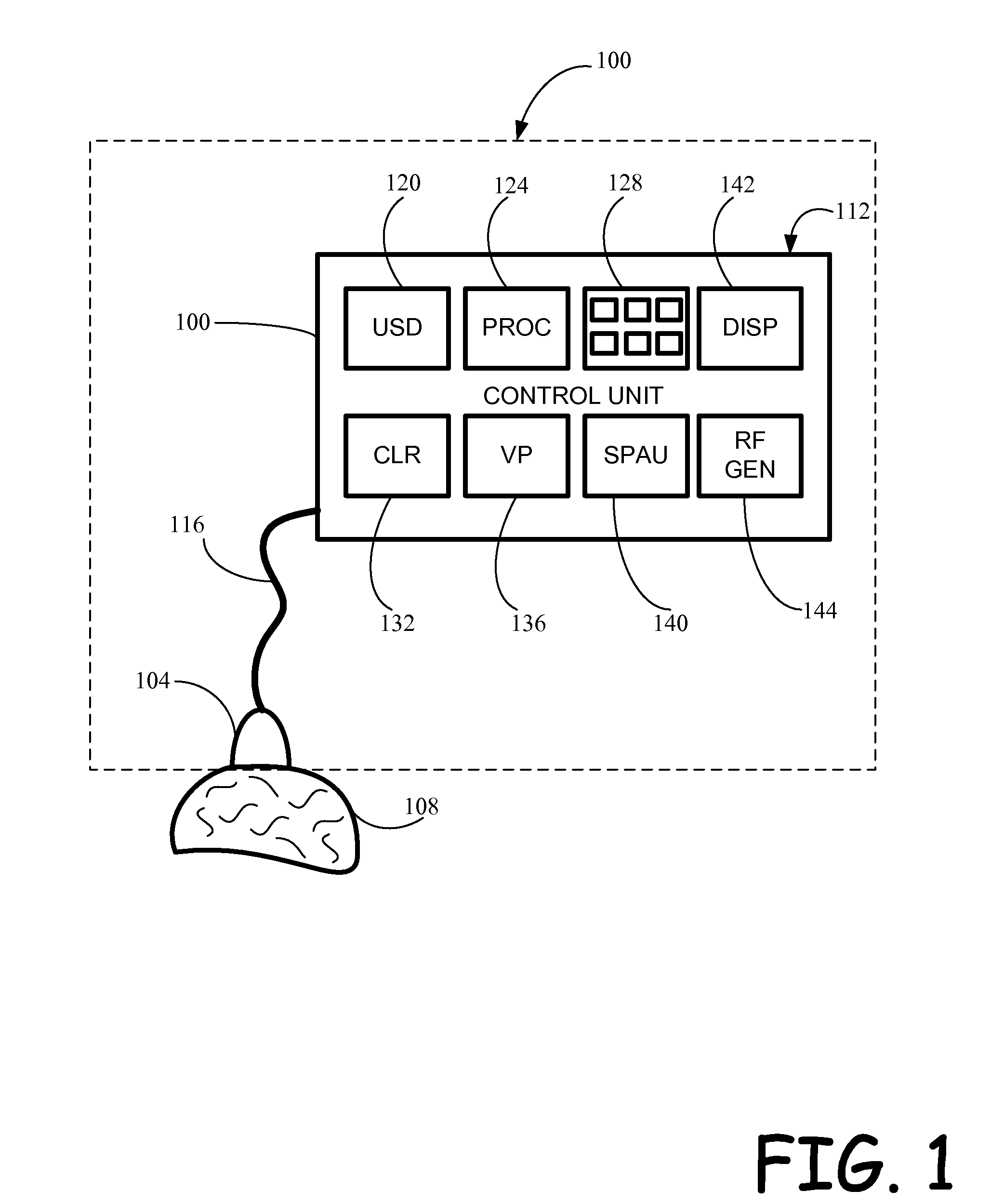 Method and apparatus for ultrasound tissue treatment