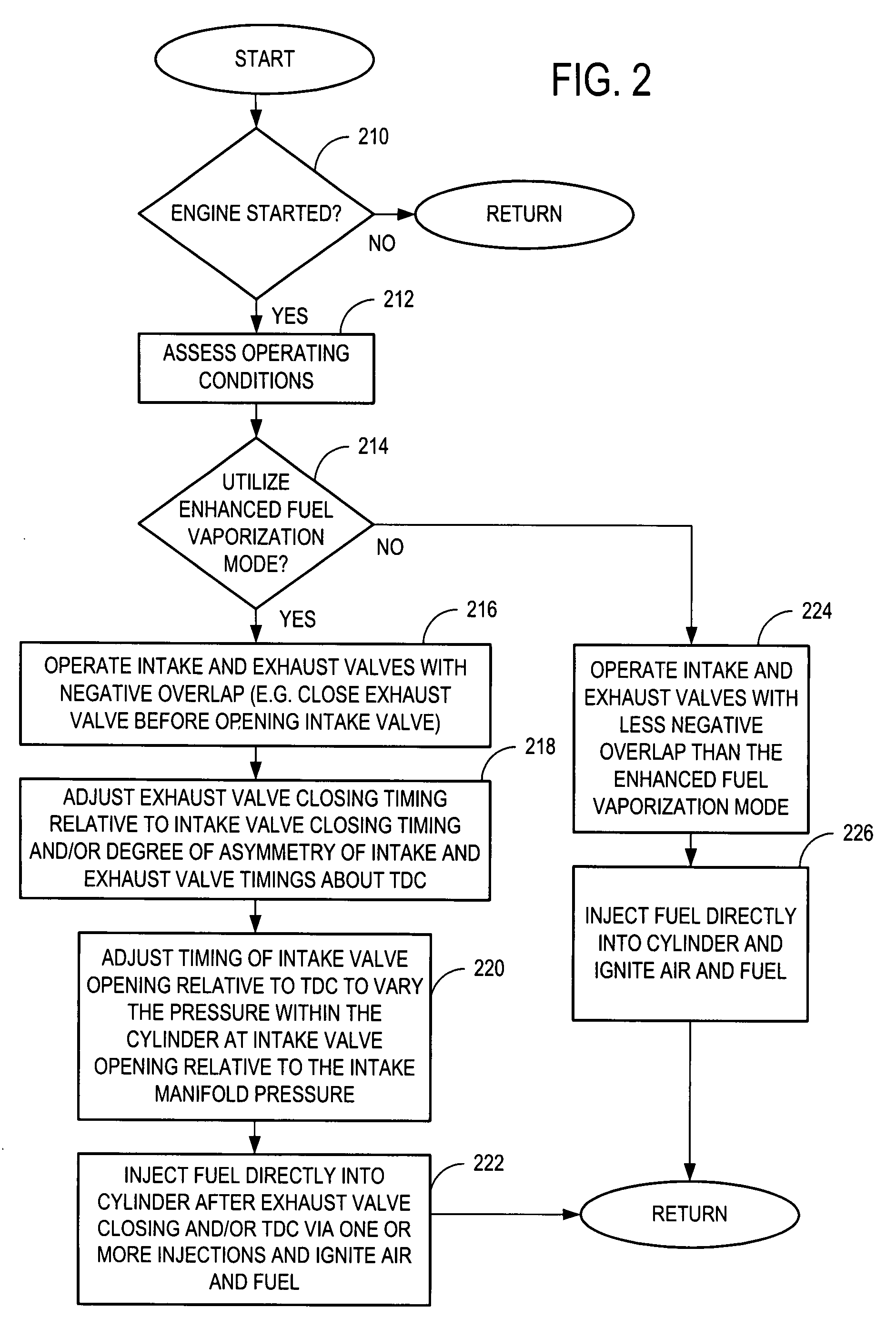 Approach for improved fuel vaporization in a directly injected internal combustion engine