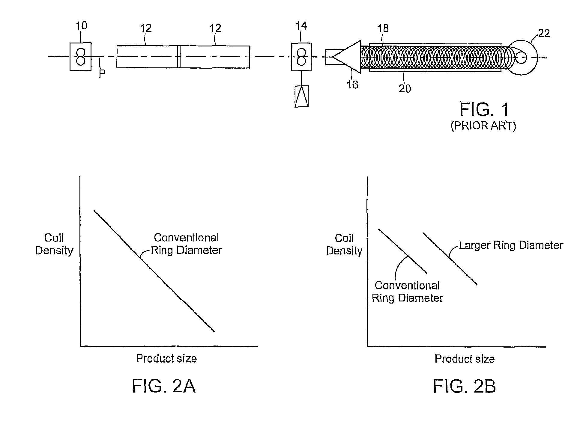 Method of and system for processing different sized long products