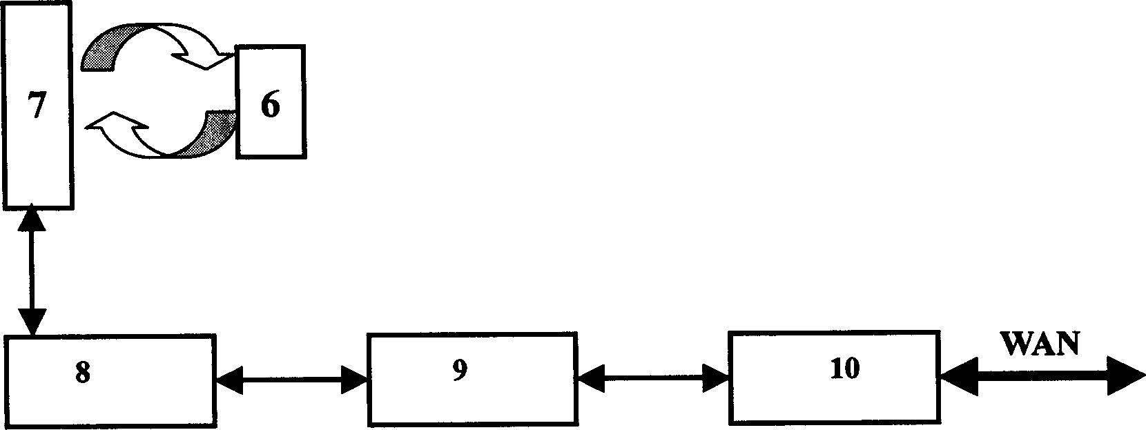 Radio frequency article identifying flow tracking and positing method and its realization