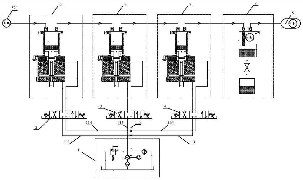 Phase difference real-time adjustable three-stage supercharged zero-clearance ionic liquid compressor