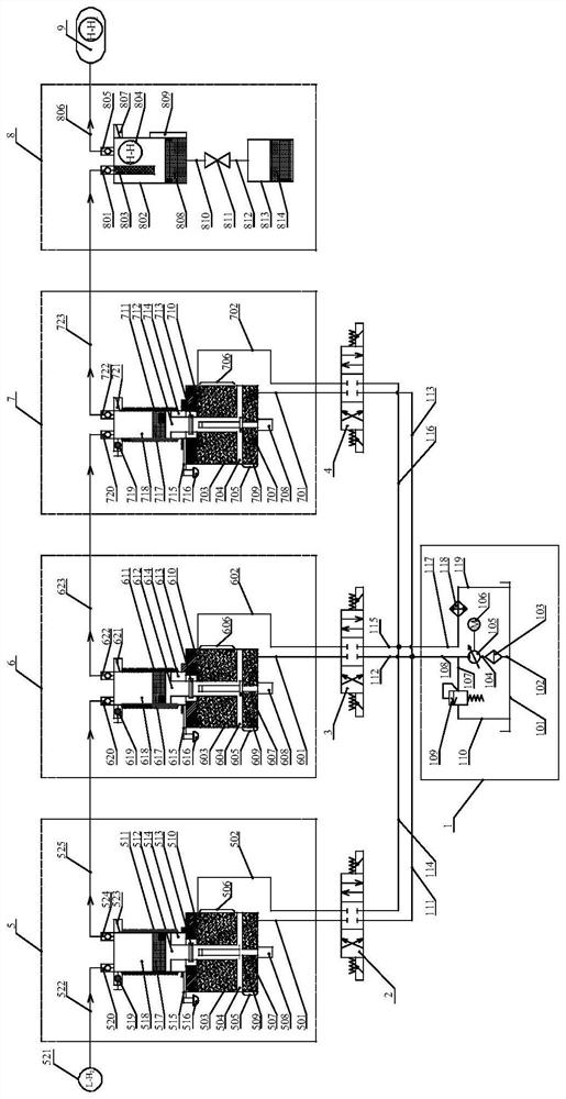 Phase difference real-time adjustable three-stage supercharged zero-clearance ionic liquid compressor