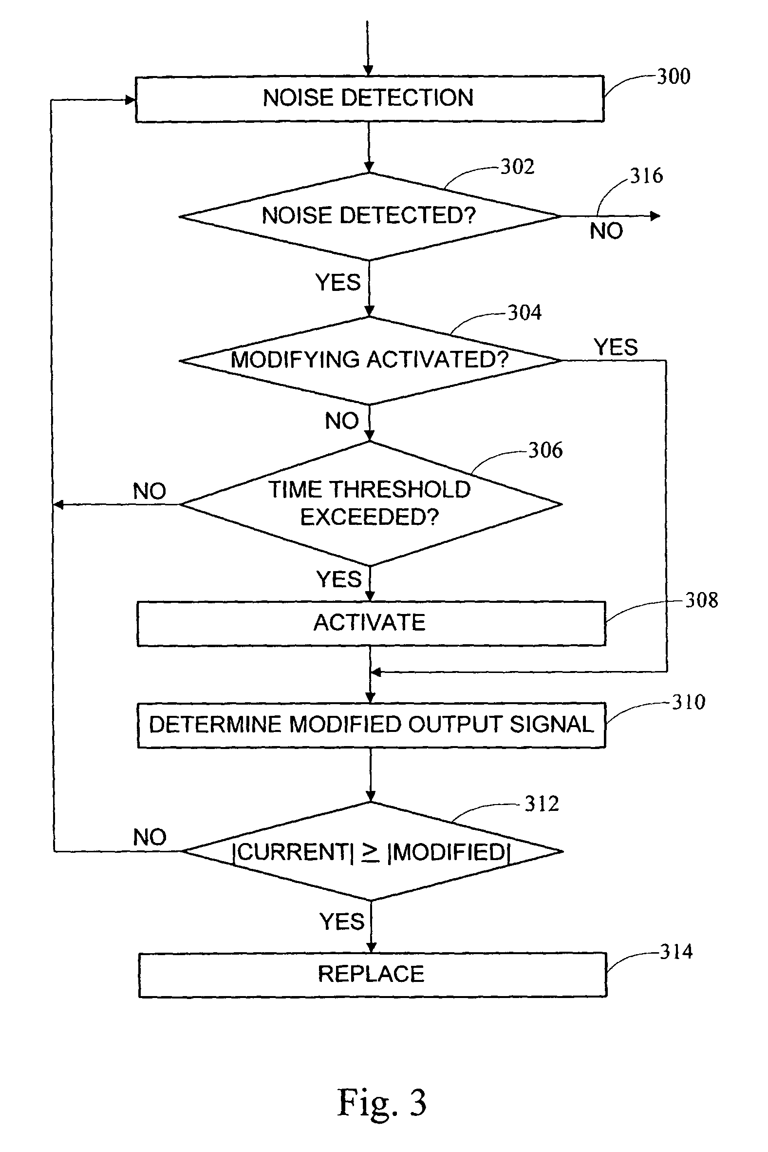 System for detecting and reducing noise via a microphone array