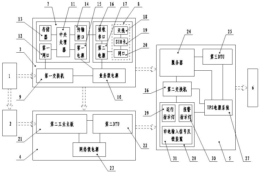 Method and system for supervising public accumulation fund data