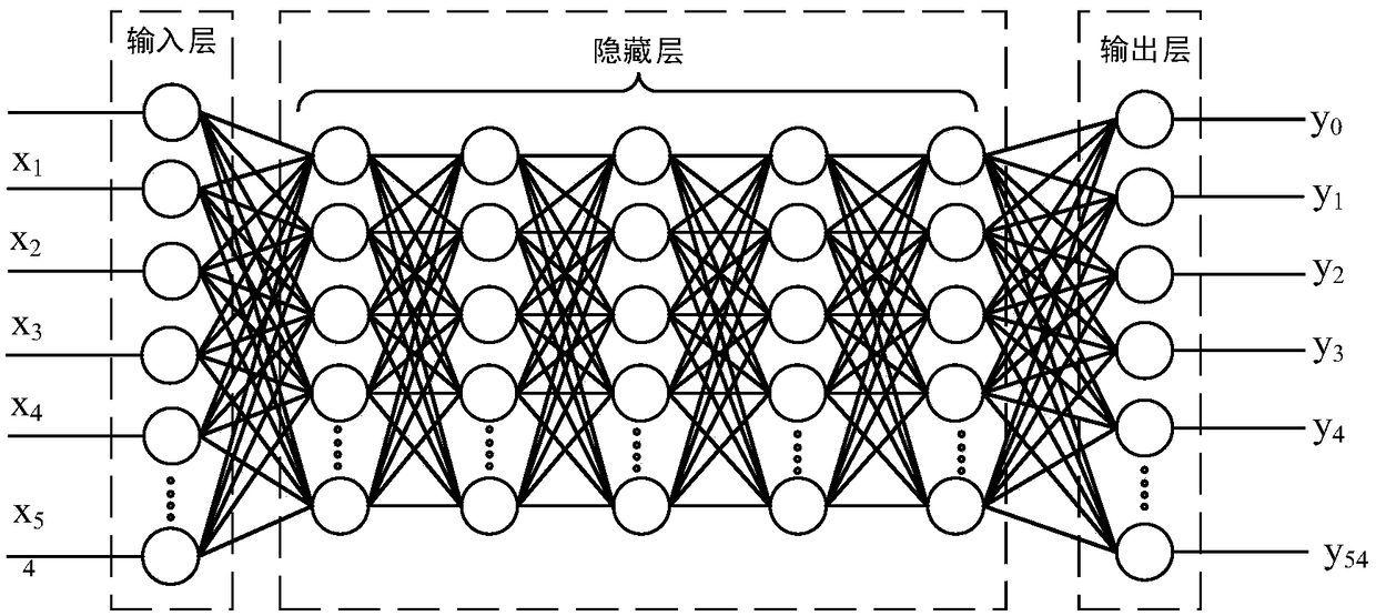 Overseas investment risk assessment method and system based on omnimedia big data technology