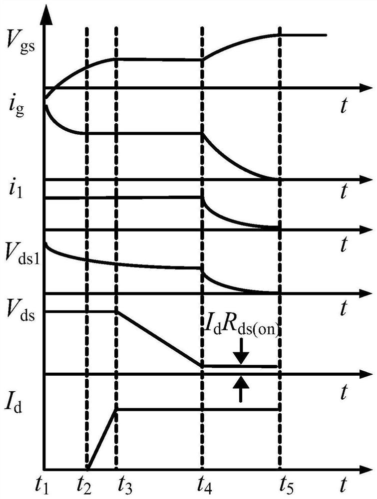 Junction temperature adjusting circuit and junction temperature adjusting method