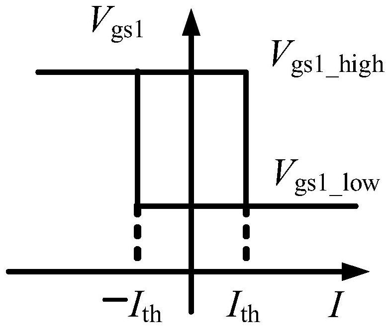 Junction temperature adjusting circuit and junction temperature adjusting method