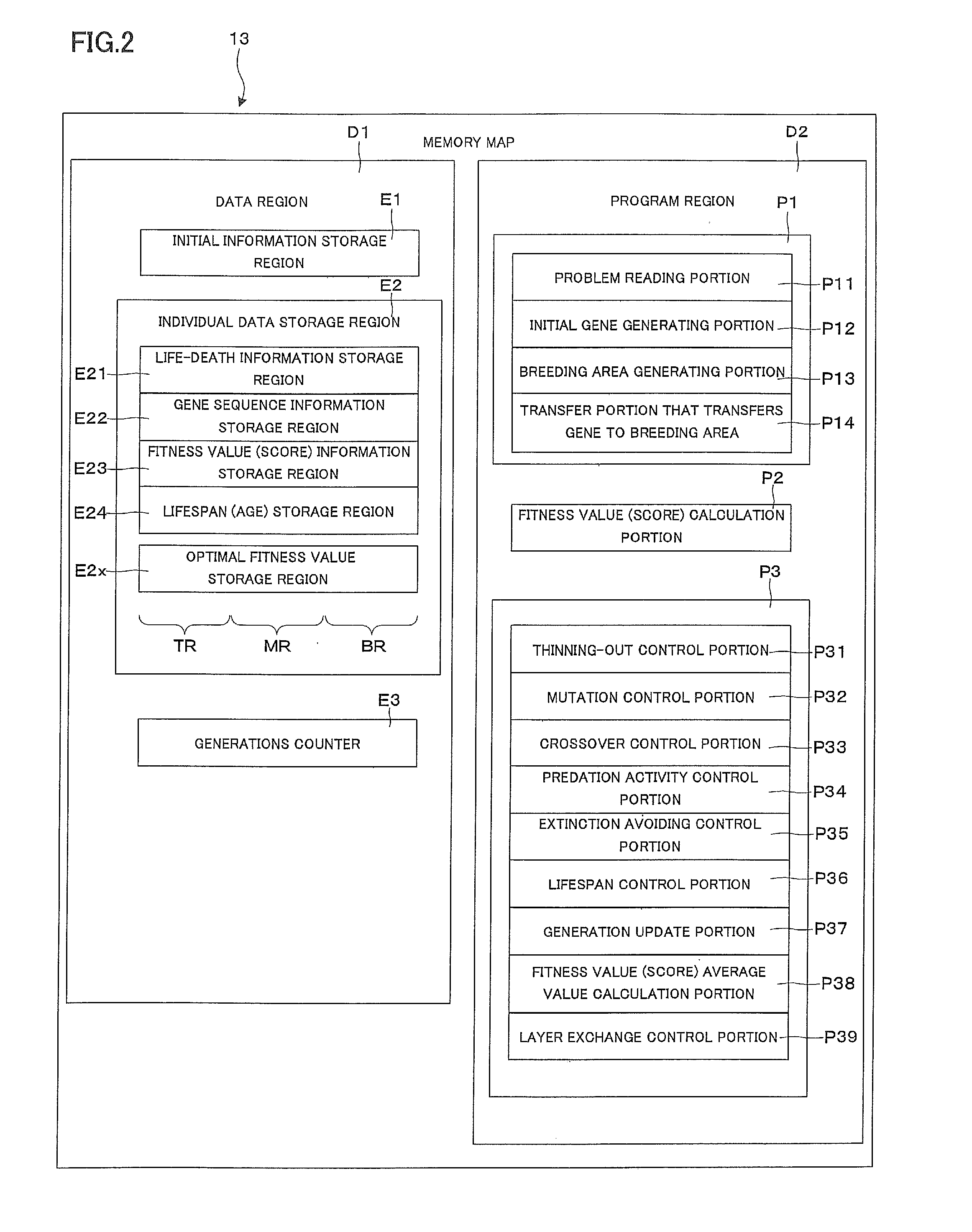 Optimal solution search method and optimal solution search device