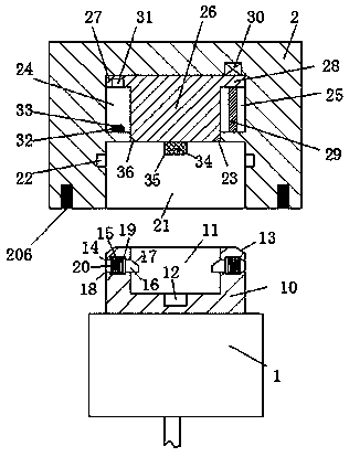 Novel robot equipment