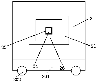 Novel robot equipment