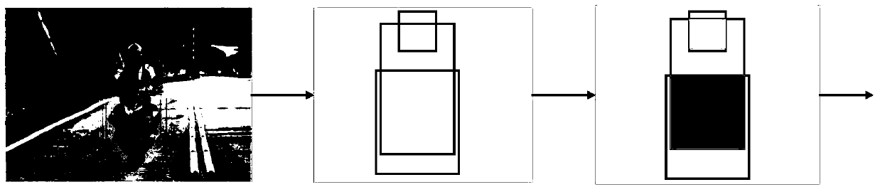 Motor vehicle traffic violation behavior automatic detection technology based on computer vision