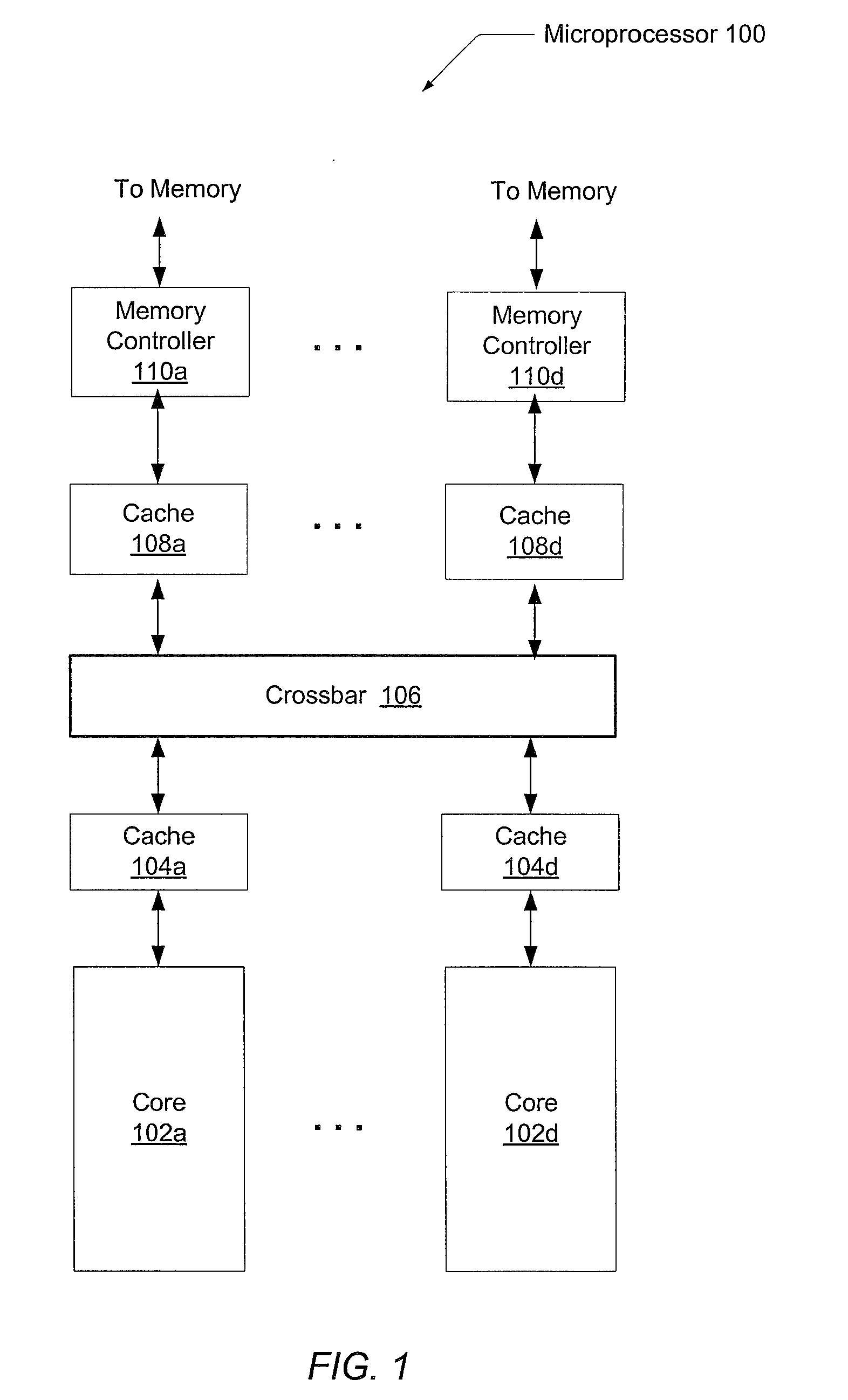 Pipelined parallelization with localized self-helper threading