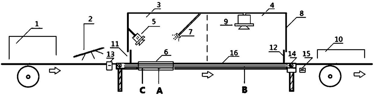 A dual-station-based online automatic detection device and method for car mirror defects