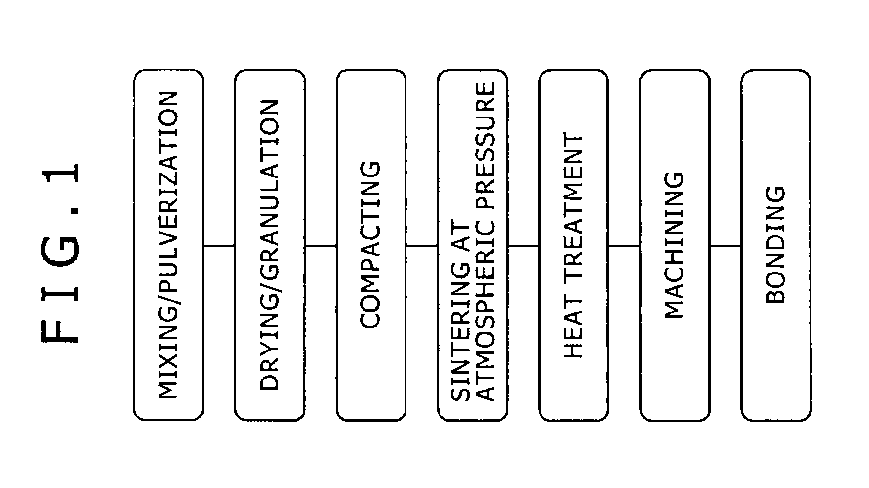 Oxide sintered compact and sputtering target