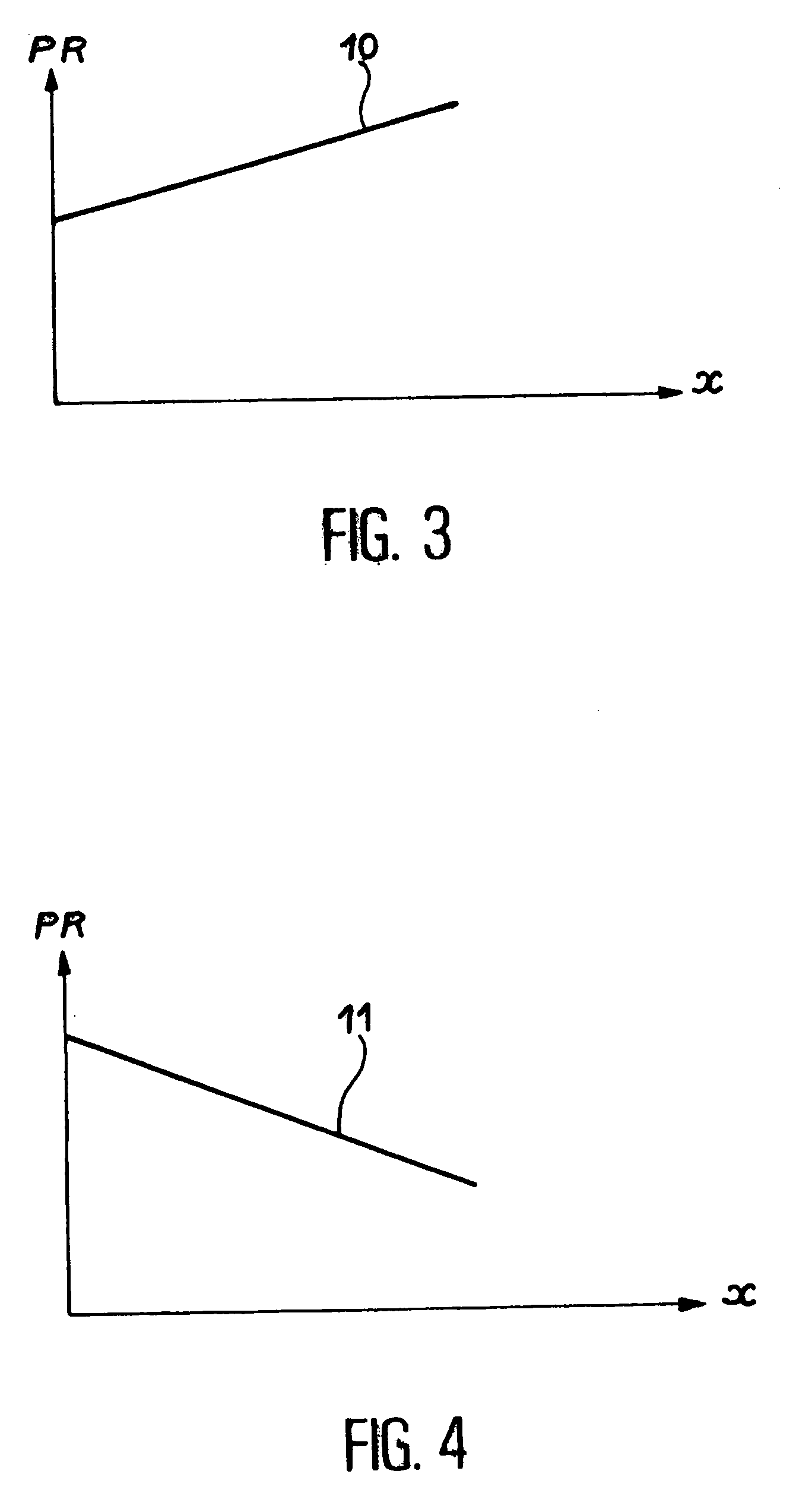 Process for the transfer of a thin film comprising an inclusion creation step