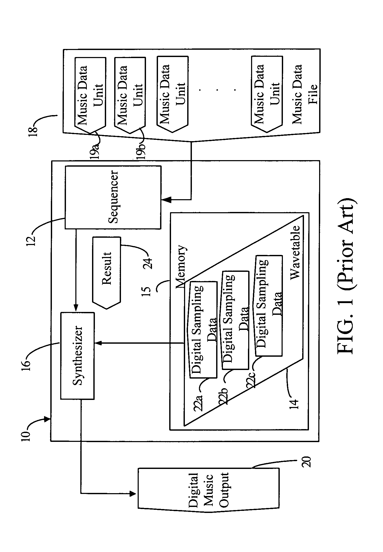 Music synthesis system