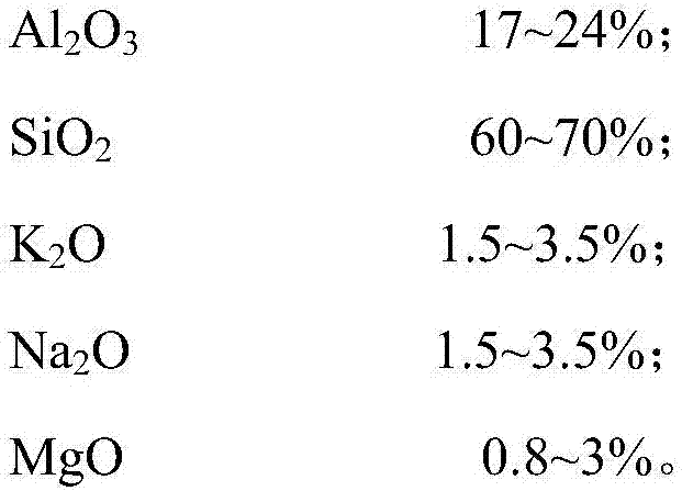 Imitated-marble whole-body ceramic tile and preparation method thereof