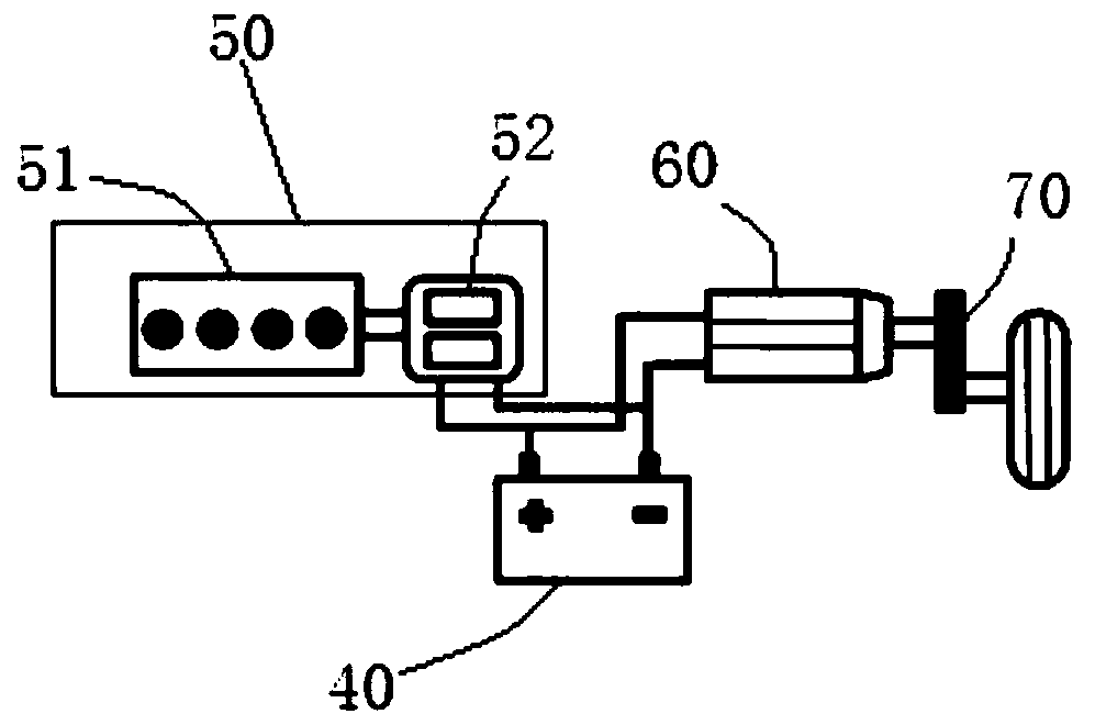 Extended-range electric vehicle control system and control method